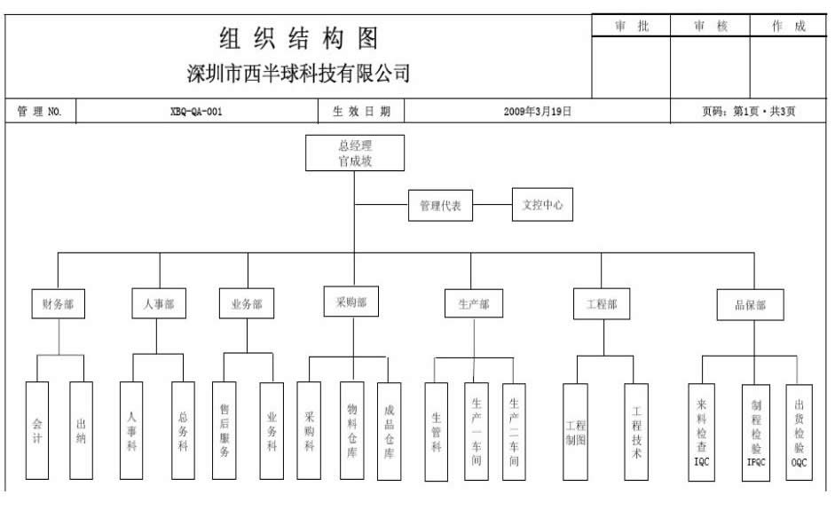 西半球簡介2022(1)_03.jpg
